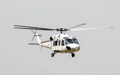 Best RC Helicopters for Beginners